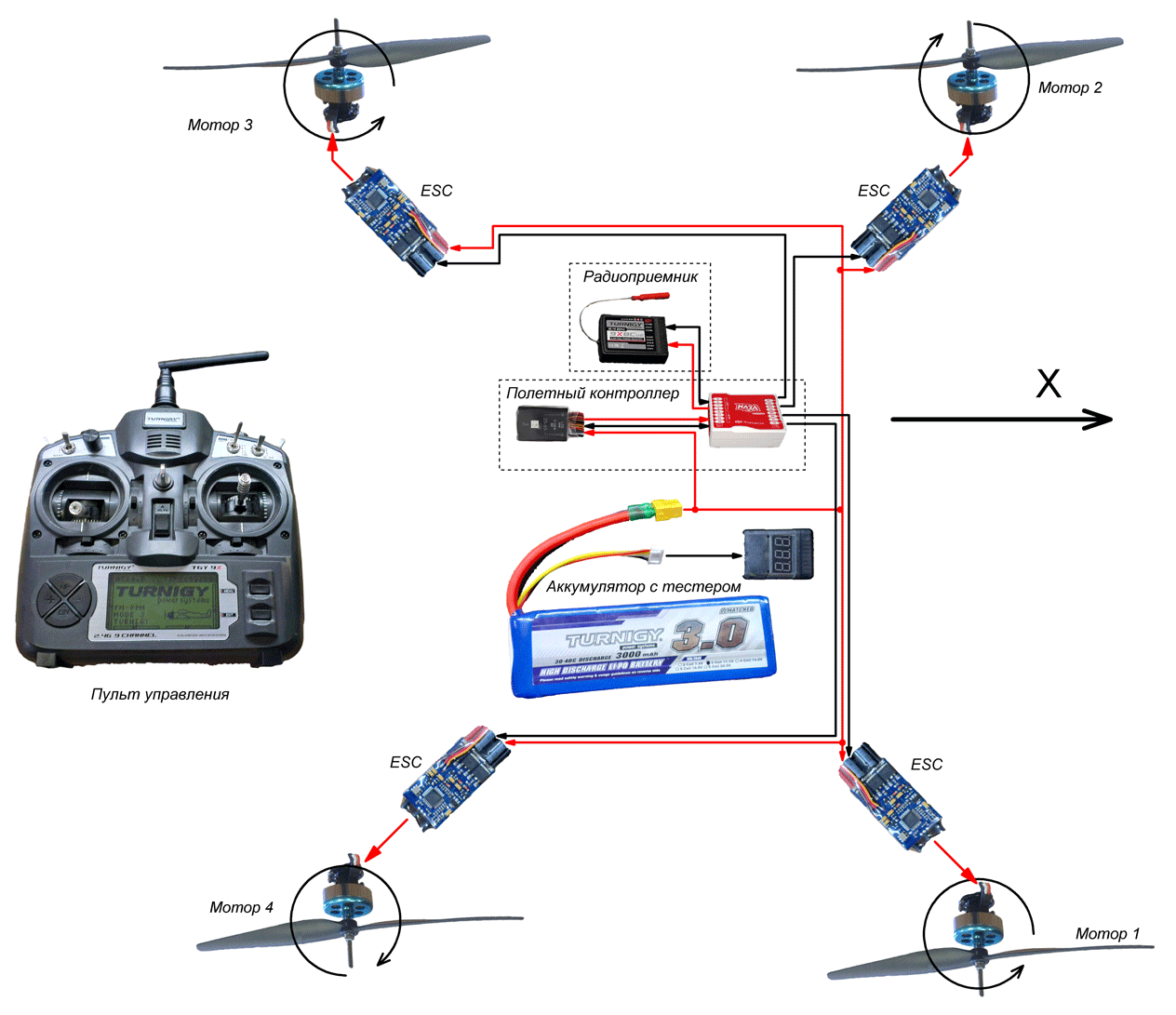 Bmw E39 Dsp Wiring Diagram from www.parkflyer.ru
