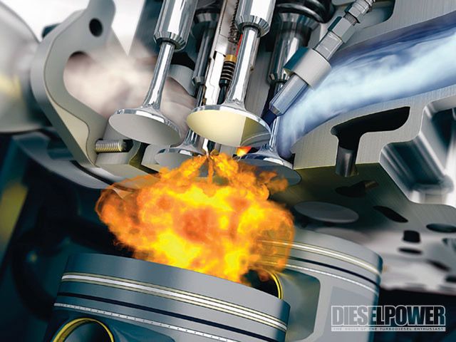 Как работает двигатель внутреннего сгорания для авиамоделей